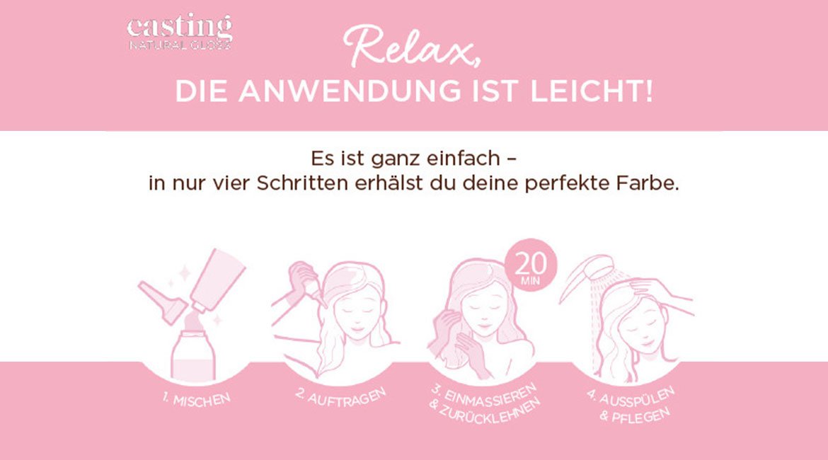 Eine pink-weiße Illustration der vier Anwendungsschritte von Casting Natural Gloss: Mischen, Auftragen, Einmassieren und Ausspülen